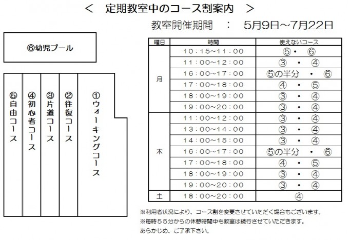 プールコース割